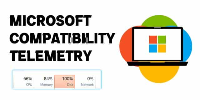 Microsoft Compatibility Telemetry A Simple Definition