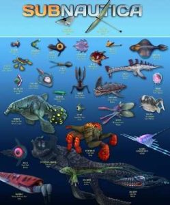 Subnautica Torrent
